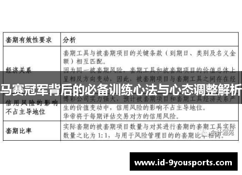 马赛冠军背后的必备训练心法与心态调整解析