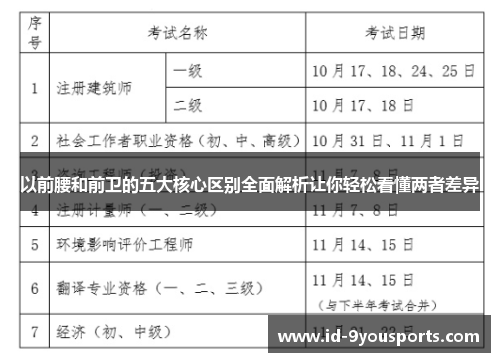 以前腰和前卫的五大核心区别全面解析让你轻松看懂两者差异