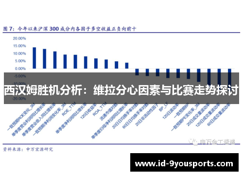 西汉姆胜机分析：维拉分心因素与比赛走势探讨